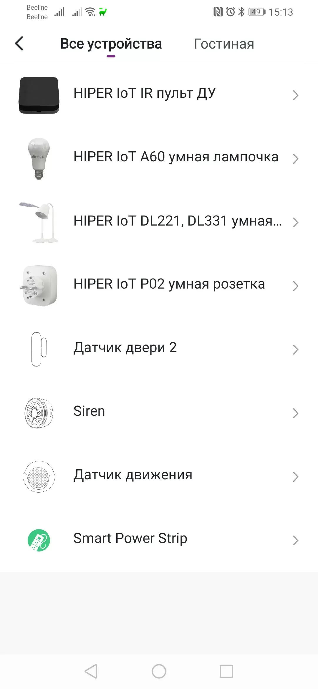 HIPER IoT - гибкий умный дом | hwp.ru