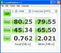 Результат CrystalMark