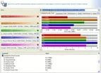 Результат SiSoft Sandra XII