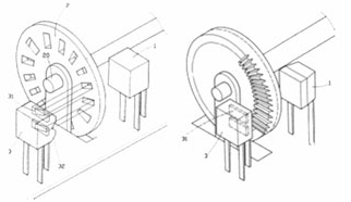 Колёсико обычной механической мышки и Razer Boomslang