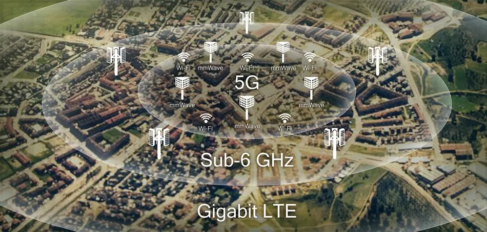 5G сети