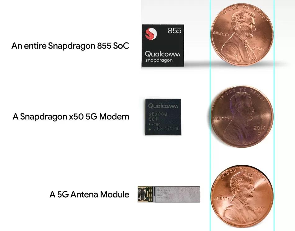Чипы Qualcomm