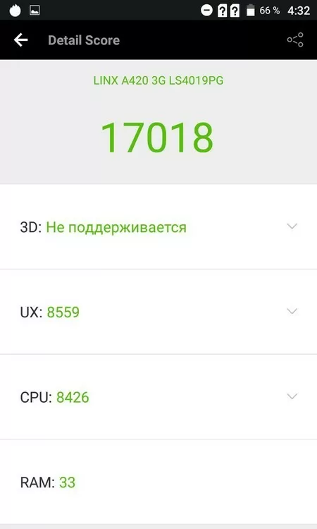 Digma LINX A400 и A420