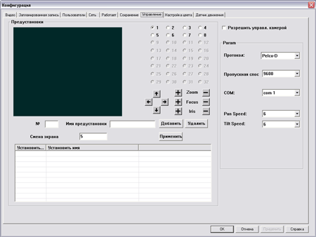 Программное обеспечение Дозор
