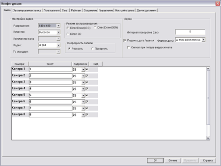 Программное обеспечение Дозор