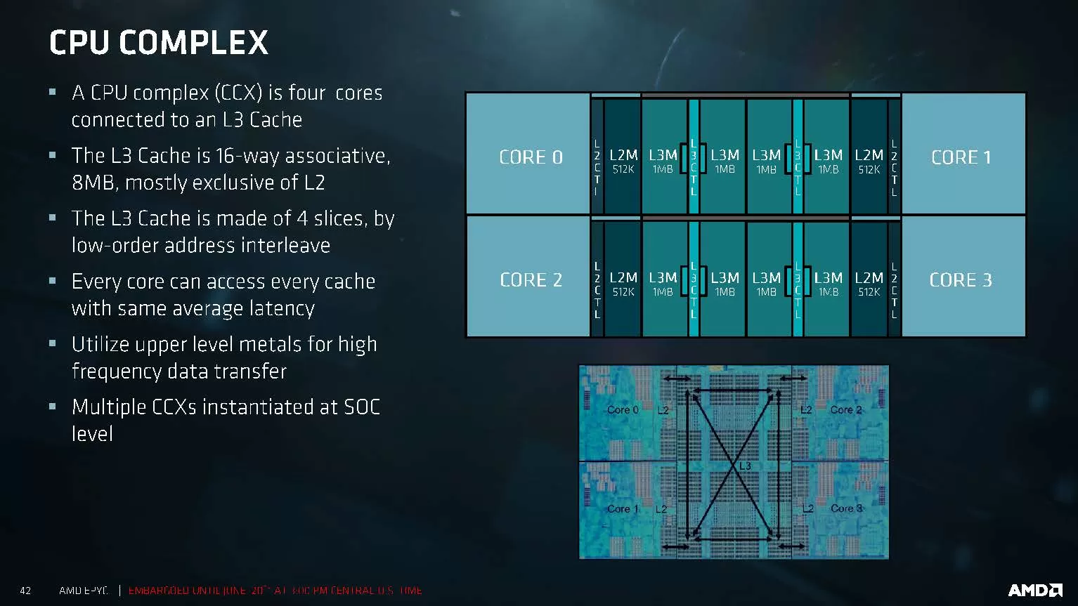 Каковы шансы у AMD на серверном рынке? Часть 2. | hwp.ru