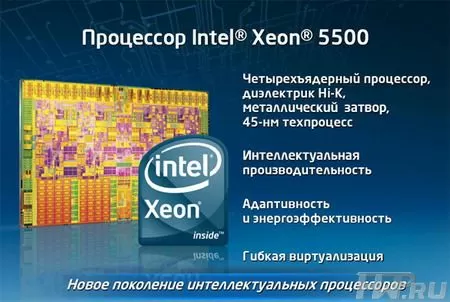 Особенности архитектуры Nehalem
