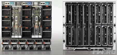 Blade серверы Dell