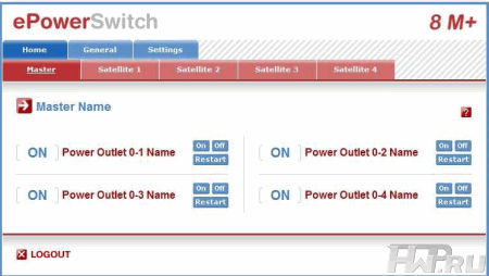 Интерфейс управления ePowerSwitch 8M+