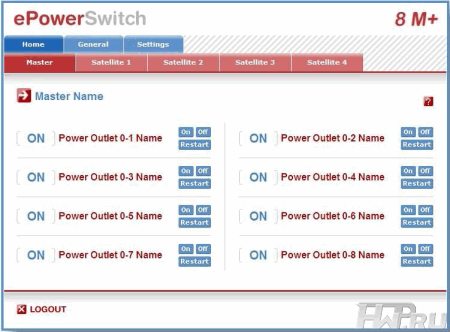 Интерфейс управления ePowerSwitch 8M+