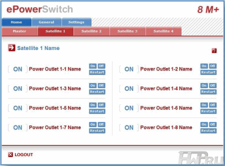 Интерфейс управления ePowerSwitch 8M+