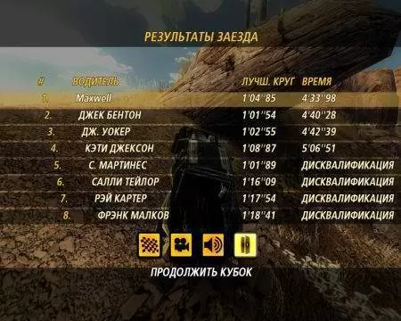 Flatout 2