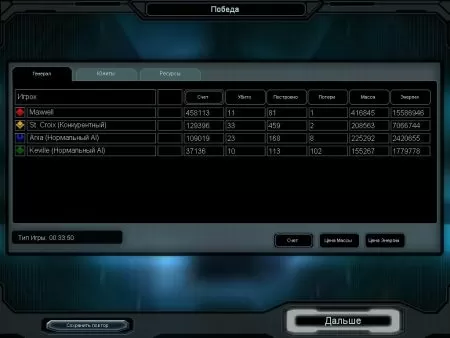 Supreme Commander