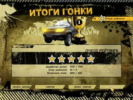 Полный привод - УАЗ 4x4