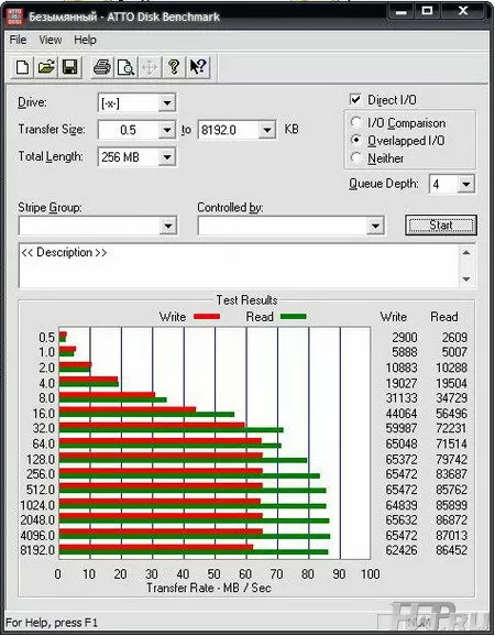 QNAP TS-219P Turbo NAS
