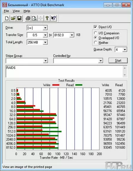 QNAP TS-869 Pro
