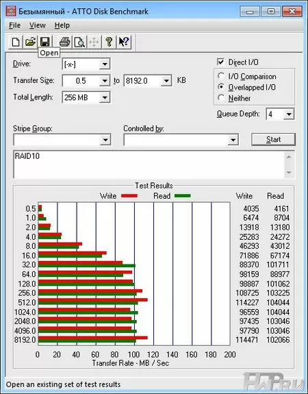 QNAP TS-869 Pro