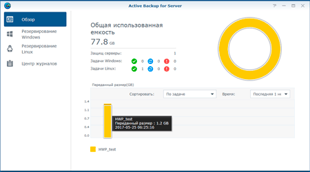 Стартовая страница пакета