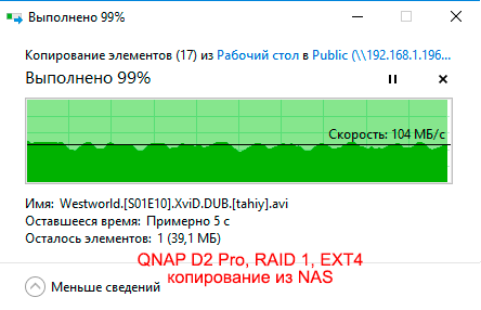Тест QNAP