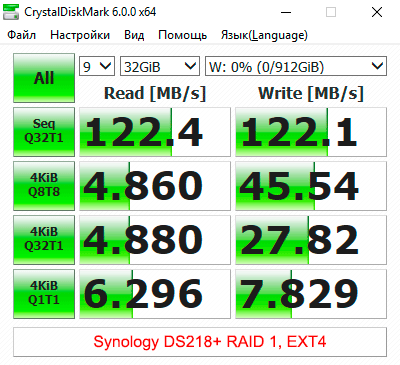 Тест Synology