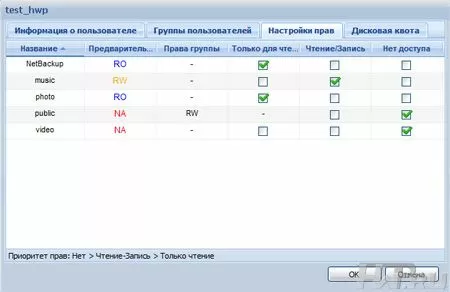 Disk Station Manager