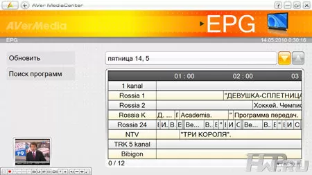 AverTV MediaCenter