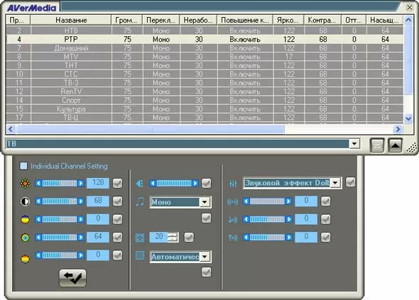 Программное обеспечение AverTV 6.1.1