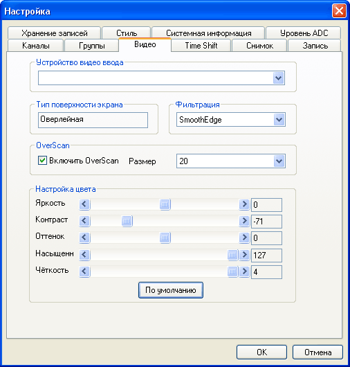 Программное обеспечение AverMedia