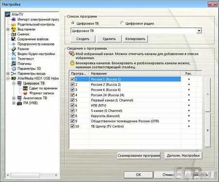AVerMedia AVerTV Hybrid Volar T2