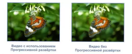 Работа фильтра Pull-Down 3:2