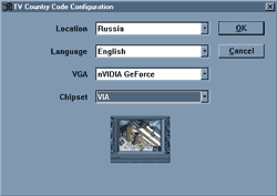 Выбор страны