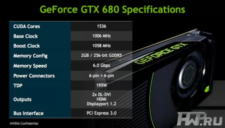 Потоковый мультипроцессор SMX