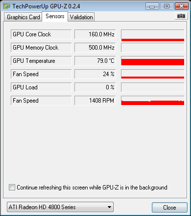 Результаты GPU-Z