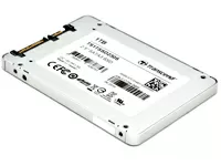 Тестируем SSD Transcend TS1TSSD230S ёмкостью 1 Тб расширенной методикой