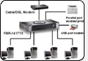VPN-маршрутизатор с принт-сервером Level One FBR-1417TX