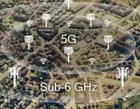 Что принесут нам 5G сети и почему не стоит покупать 5G смартфон в 2019 г