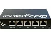 Почему я отказался от Mikrotik - 5 причин, которые могут коснуться каждого