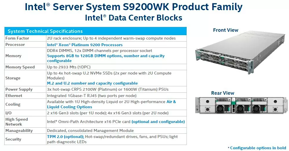 Xeon_platinum_9200.webp